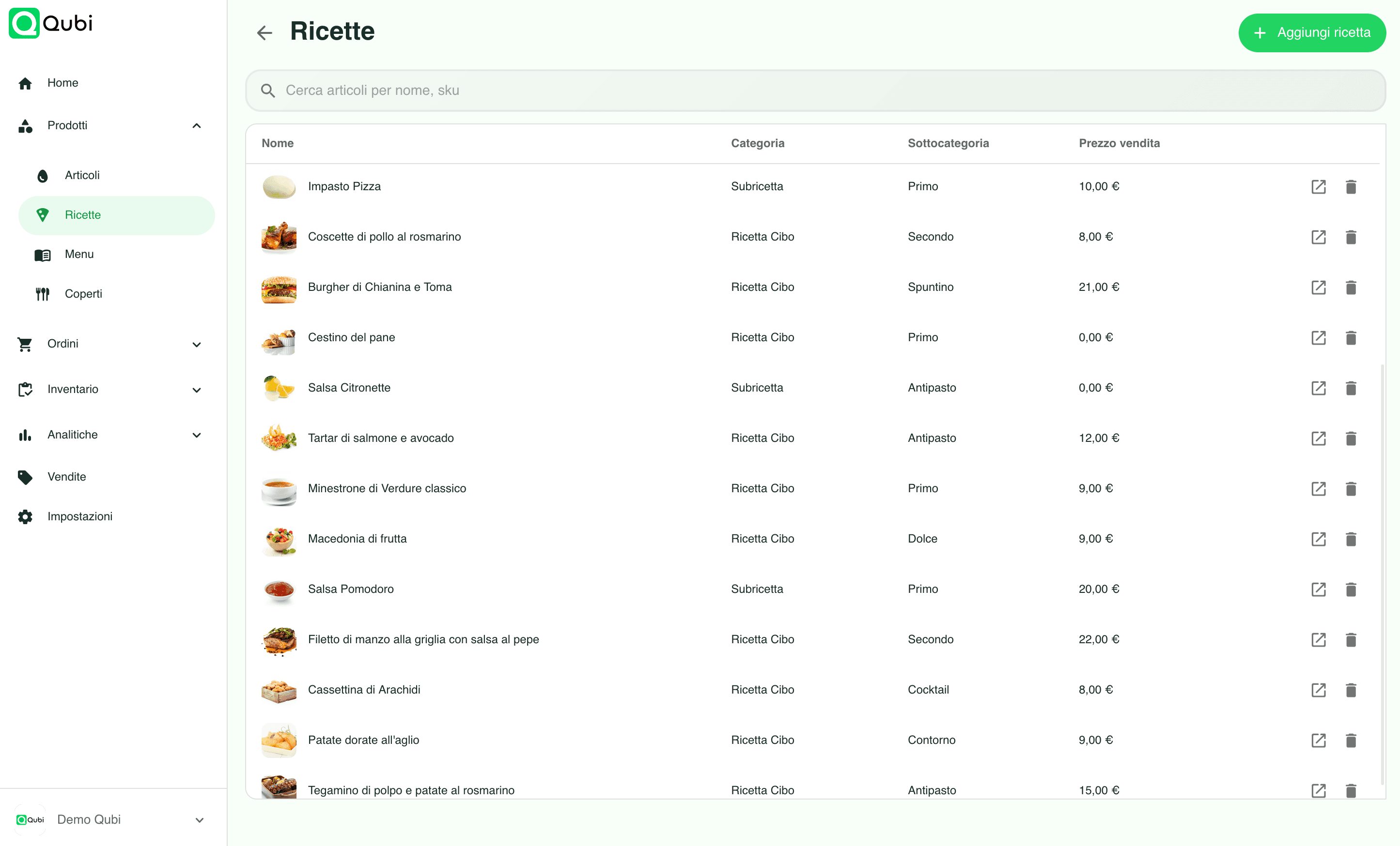 Gestionale di ricette - Dashboard Qubi