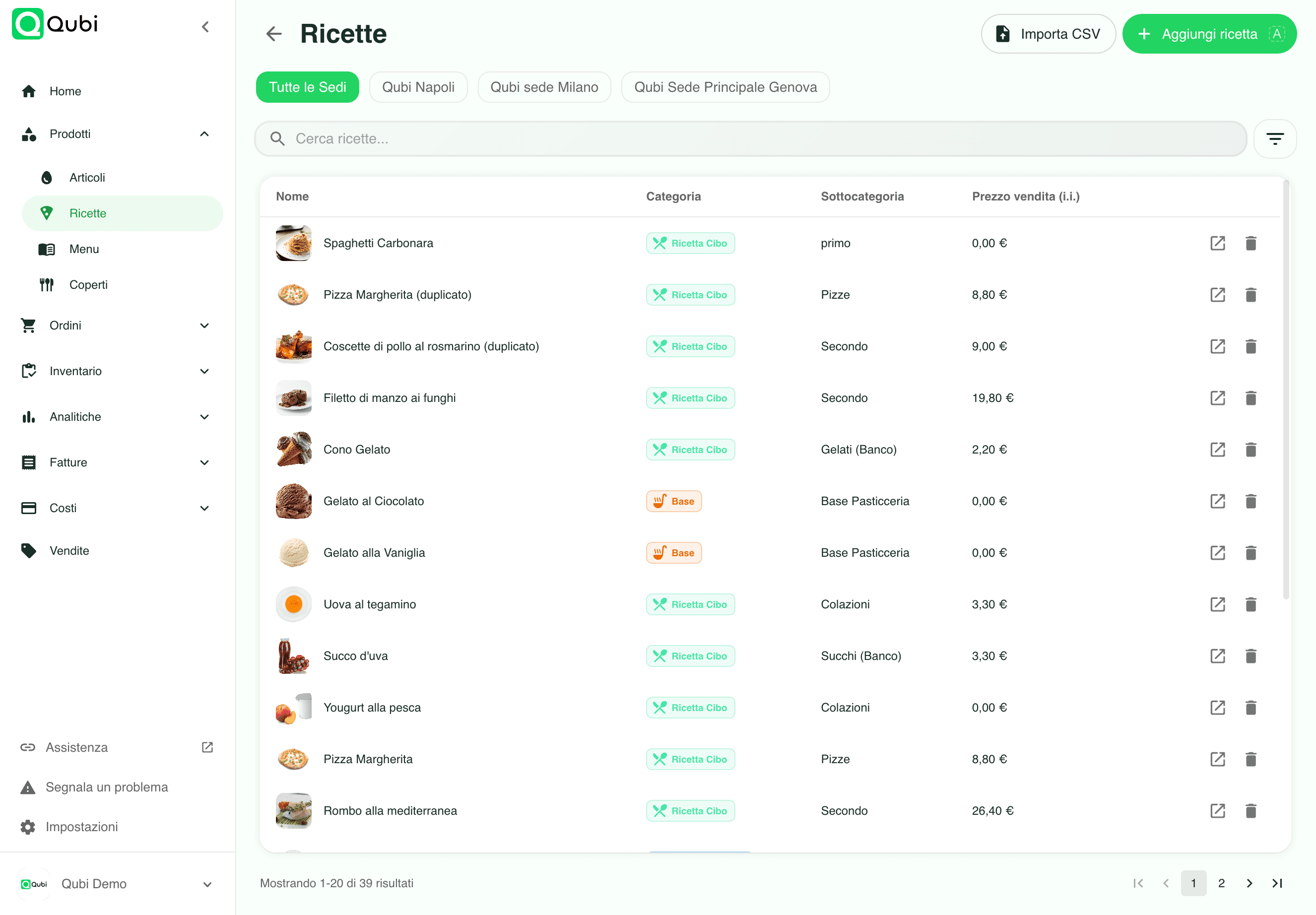 Gestionale di ricette - Dashboard Qubi
