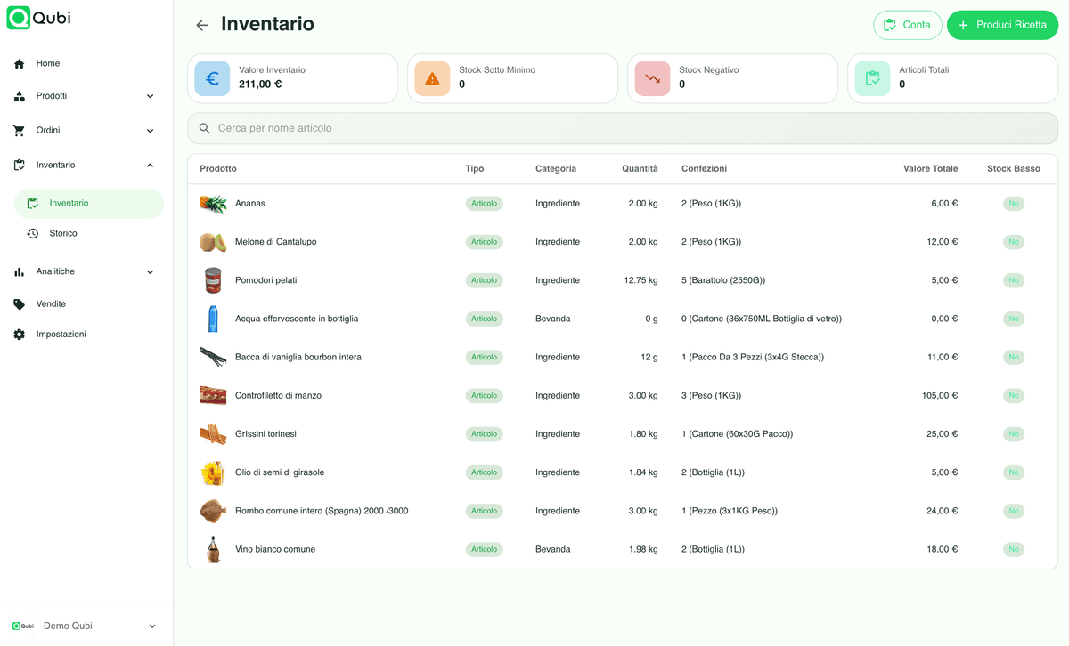 Inventario multi-sede per hospitality