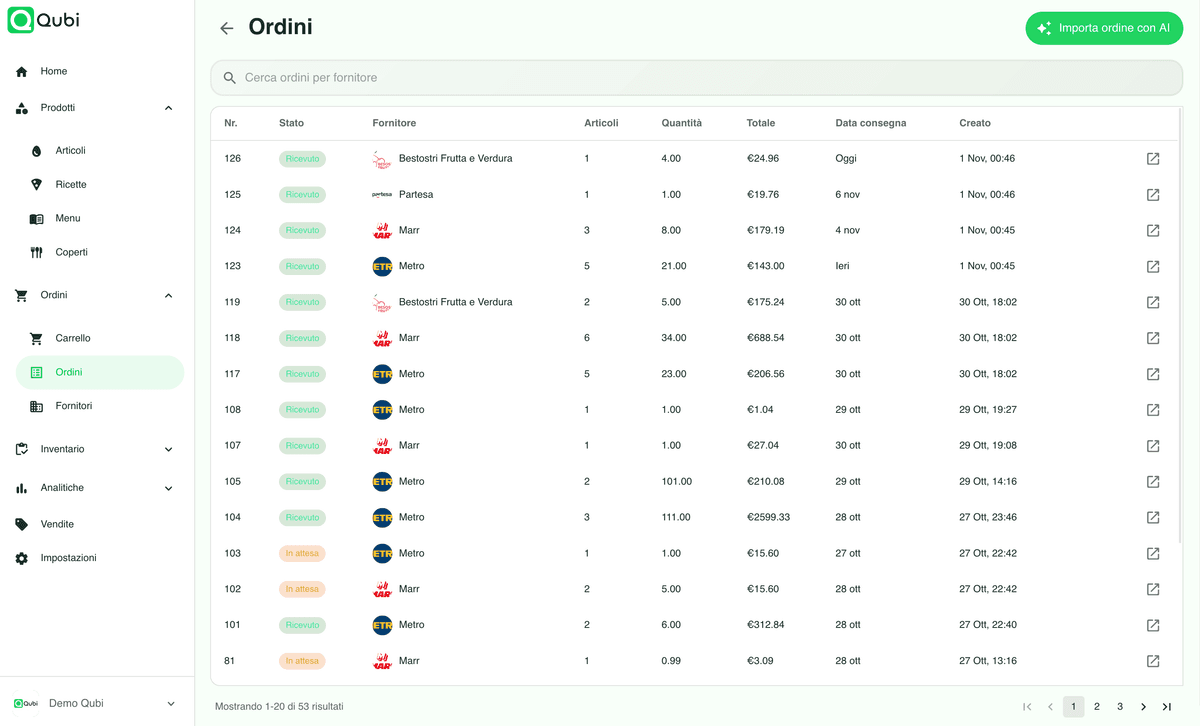 Gestione ordini fornitori hospitality