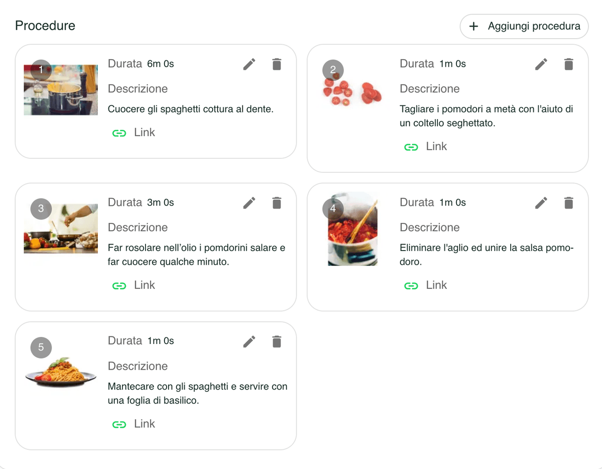 Procedure preparazione ricette - Standardizzazione processi cucina