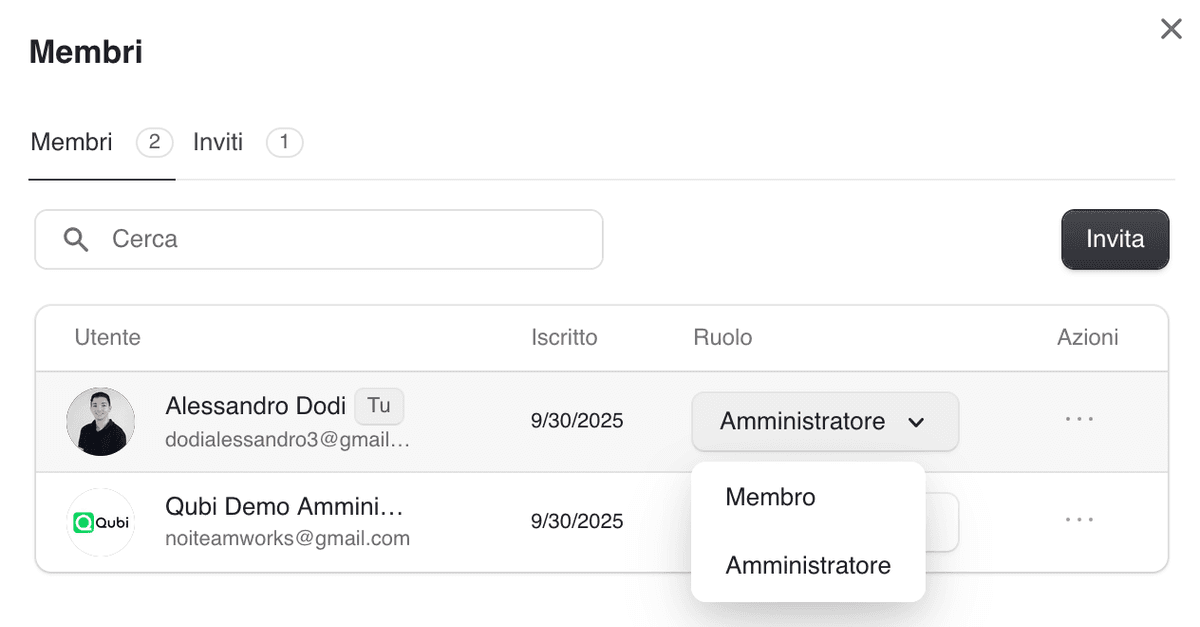 Ruoli e permessi multi-sede