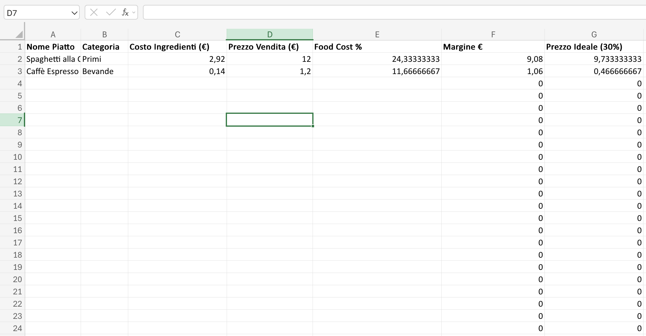 Anteprima Template Food Cost